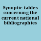 Synoptic tables concerning the current national bibliographies