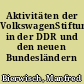 Aktivitäten der VolkswagenStiftung in der DDR und den neuen Bundesländern