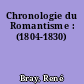 Chronologie du Romantisme : (1804-1830)