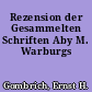 Rezension der Gesammelten Schriften Aby M. Warburgs