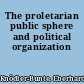The proletarian public sphere and political organization