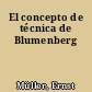 El concepto de técnica de Blumenberg