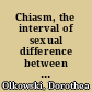 Chiasm, the interval of sexual difference between Irigaray and Merleau-Ponty