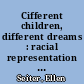 Cifferent children, different dreams : racial representation in advertising : (racist "stereotyping" in television advertisements)
