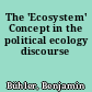 The 'Ecosystem' Concept in the political ecology discourse