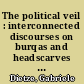 The political veil : interconnected discourses on burqas and headscarves in the US and in Europe