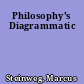 Philosophy's Diagrammatic